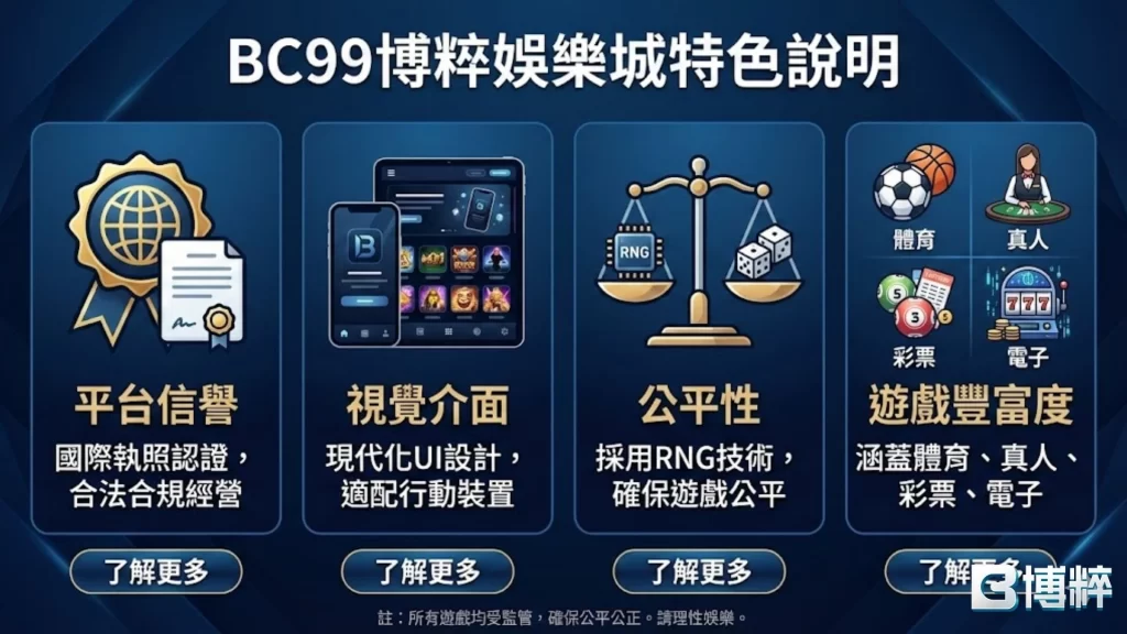 博粹娛樂城介紹