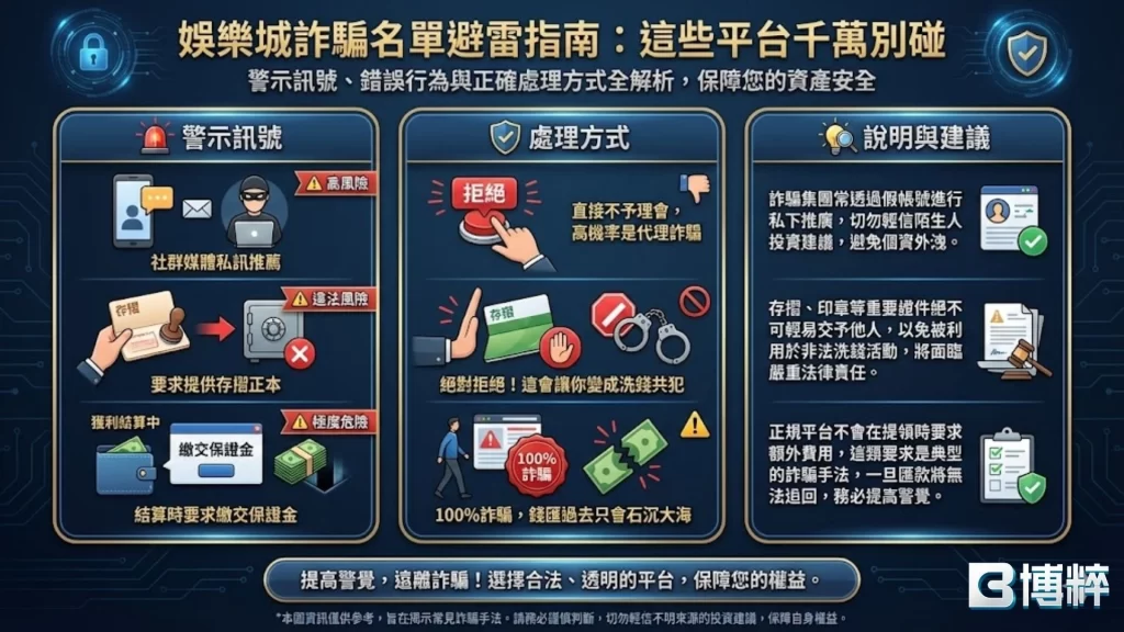 娛樂城詐騙名單