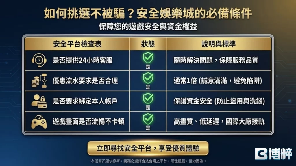 黑網特徵辨識