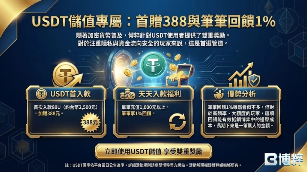 正常出金娛樂城