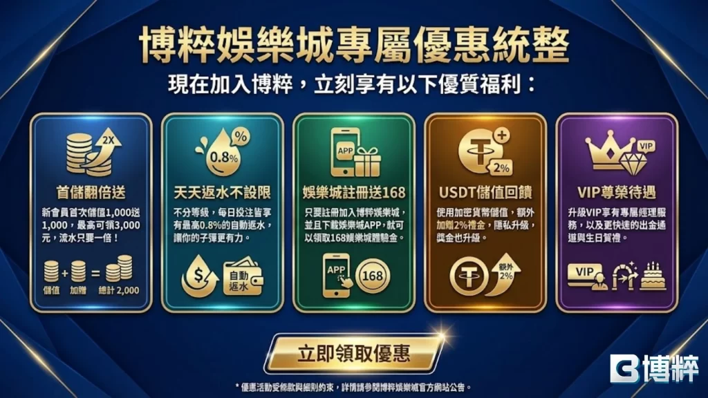 出金穩定娛樂城推薦