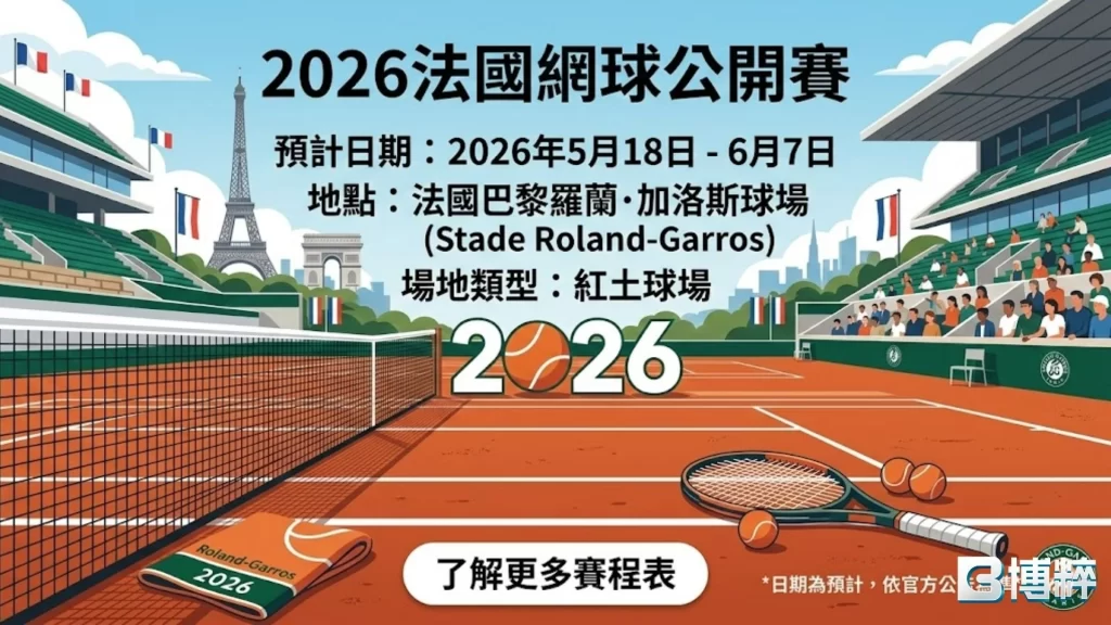 2026法國網球公開賽