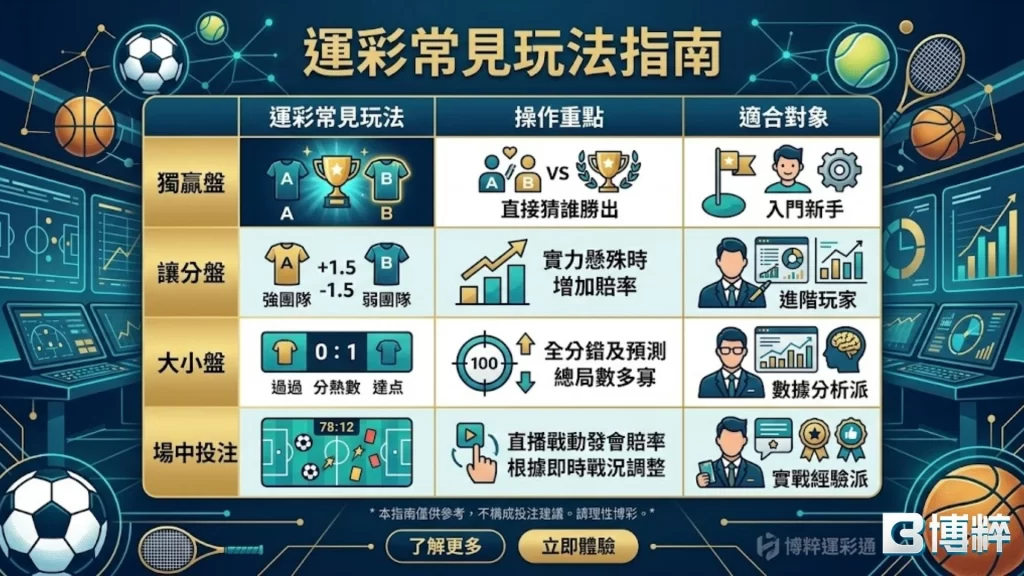 2026法國網球公開賽