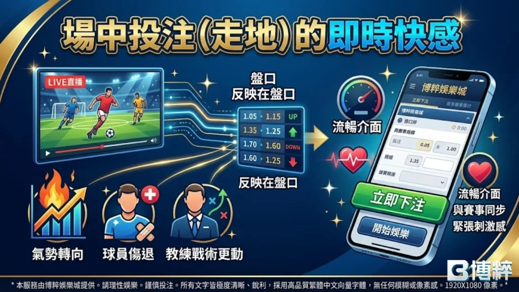 地下球版